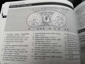 CMH Mitsubishi- dashboard-warning-lights