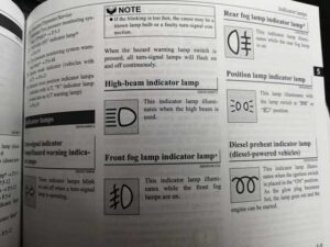 CMH Mitsubishi- dashboard-warning-lights