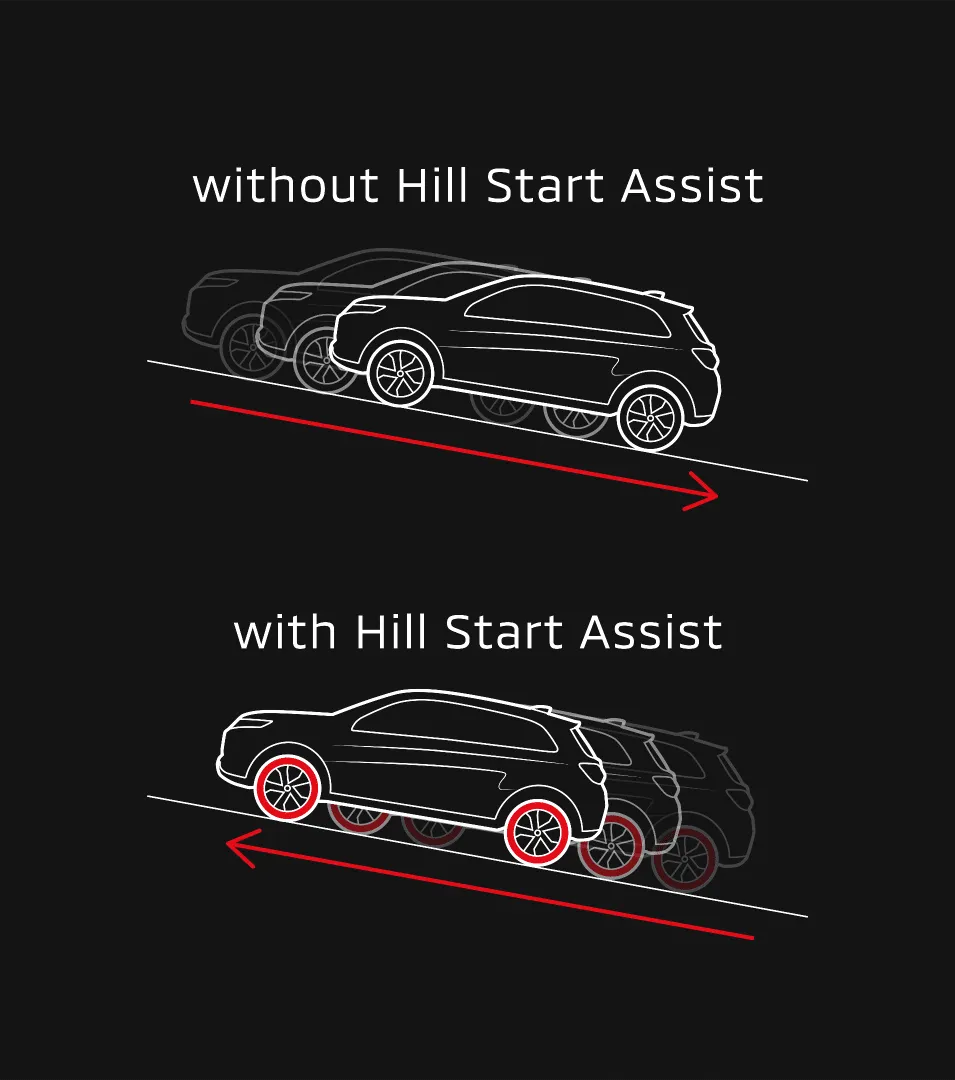 Mitsubishi ASX Safery feature